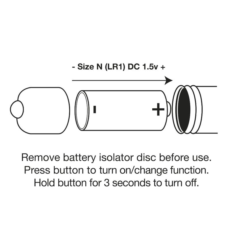 Plug Anal, Rocks-Off - Ass-Berries, 7 Functii de Vibratii, Raspberry