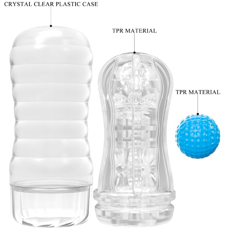 Masturbator, Pretty Love - Planet Blue Cover, cu Bile Rulante