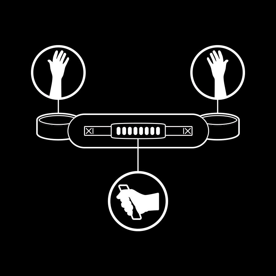 Catuse, Fetish Submissive - cu Maner, Captuseala Neopren